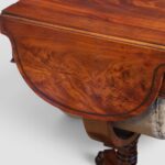 William IV Mahogany Games & Work Table – Chessboard Flip Top, Backgammon Board, Sewing Storage - Image 5